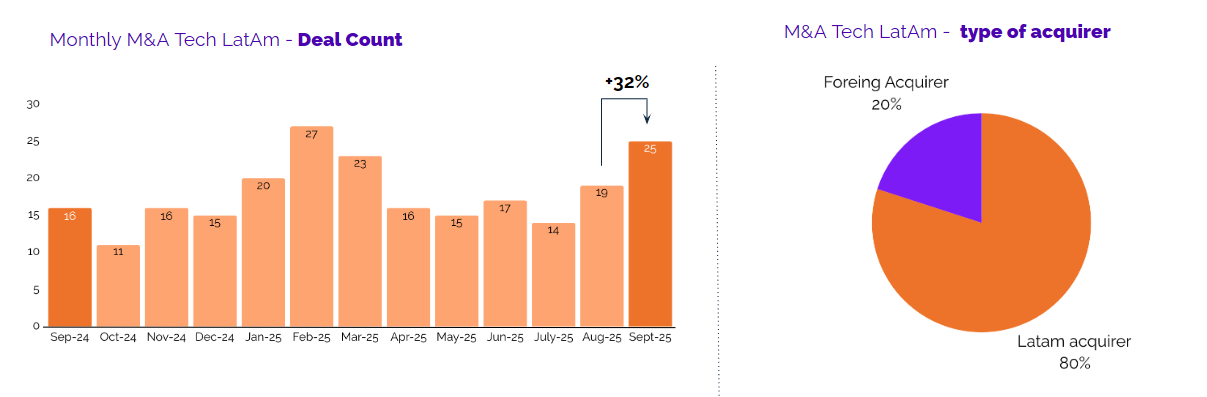 Captura de pantalla 2025-10-16 105425