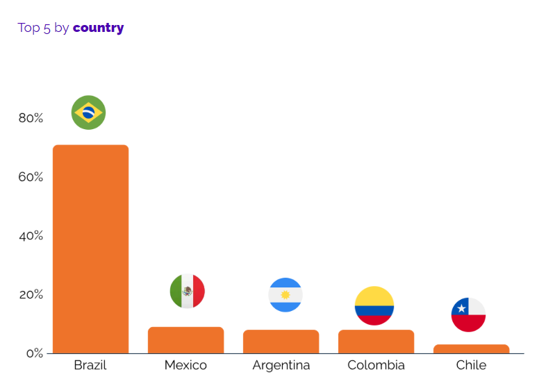 Captura de pantalla 2025-10-16 105521