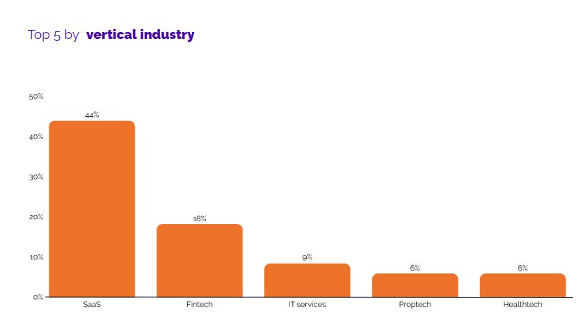 Captura de pantalla 2025-10-16 105706