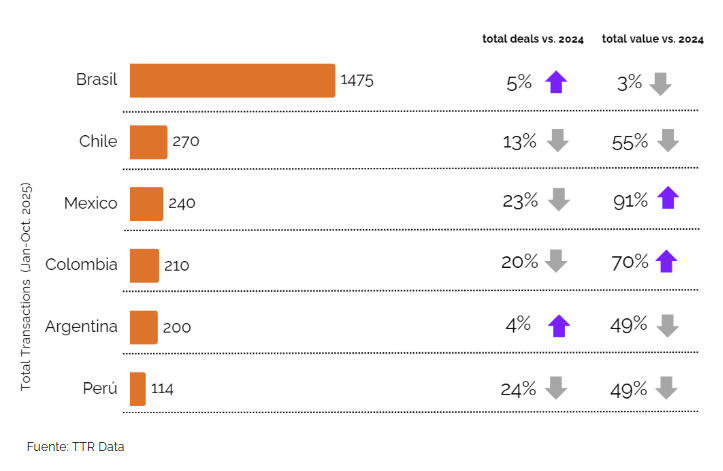 Captura de pantalla 2025-11-28 100629