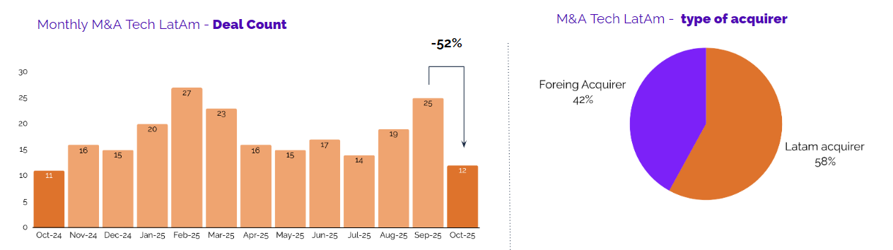 Captura de pantalla 2025-11-28 100741
