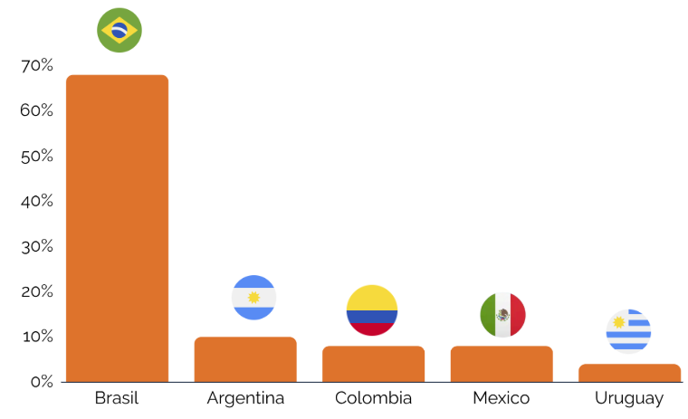 Captura de pantalla 2025-11-28 100827