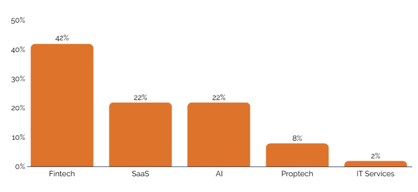 Captura de pantalla 2025-11-28 100919