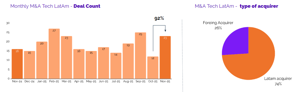 Captura de pantalla 2025-12-18 092050