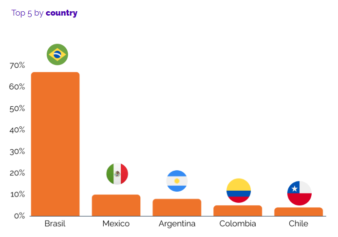 Captura de pantalla 2025-12-18 092241