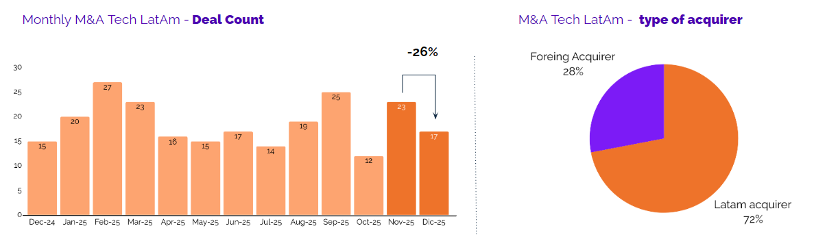 Captura de pantalla 2026-01-20 125649