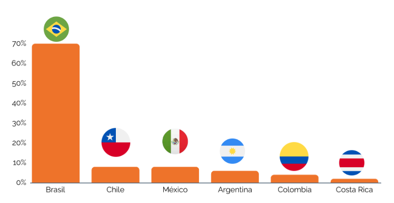 Captura de pantalla 2026-01-20 125944