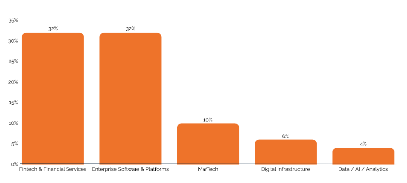 Captura de pantalla 2026-01-20 130102