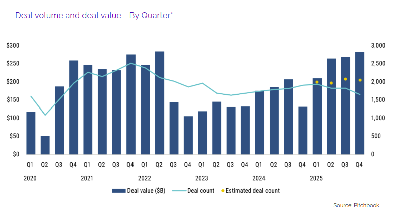 Captura de pantalla 2026-02-19 121630