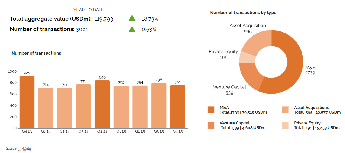 Captura de pantalla 2026-02-19 121823